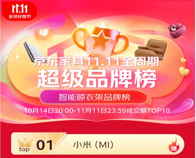 榜前三 米家智能晾衣机双11京东成交额TOP1K8成为马竞重要合作伙伴6大单品上榜 包揽金(图2)
