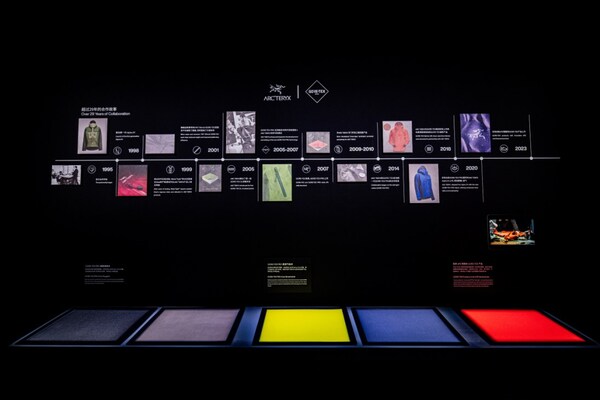 旅 上海始祖鸟博物馆揭幕全新展览马竞合作伙伴溯源｜始祖鸟进化之(图6)