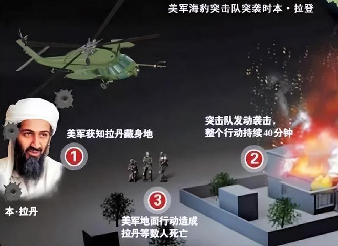密堡垒里近10年却因为一条晾衣绳暴露凯发一触即发本·拉登有多能藏？躲在秘(图20)