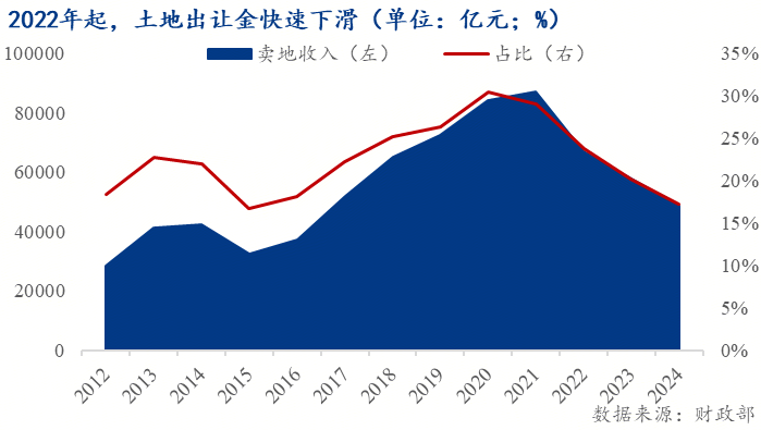 市 ——地产转向存量时代的政策博弈Mysteel：托的是新房变的是楼(图8)