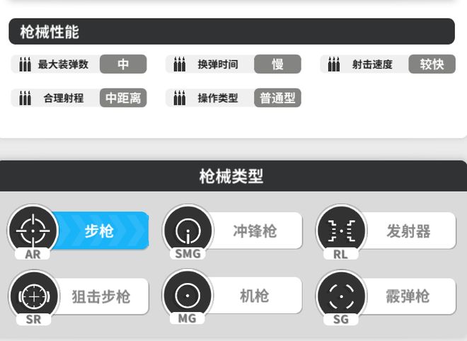 动作大世界的二游赛道如何去做打枪！适配碎片时间生态不同于(图17)